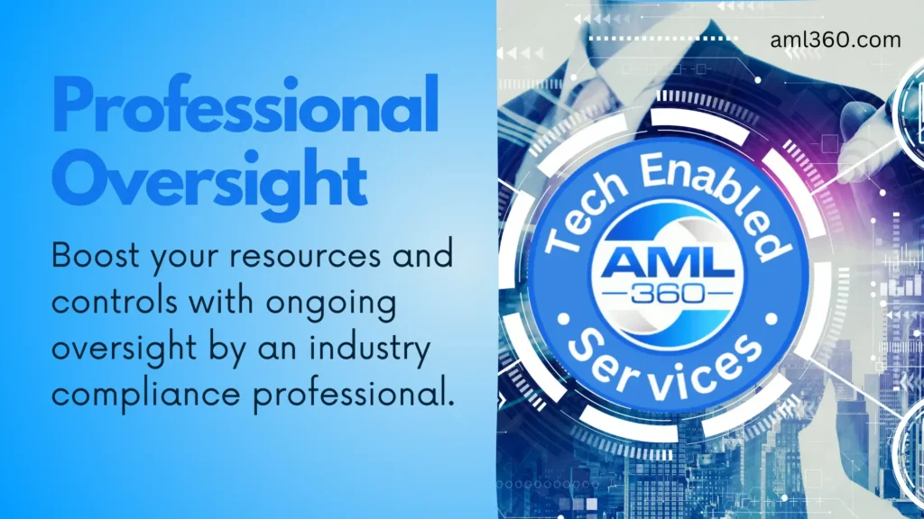 AML Outsourcing