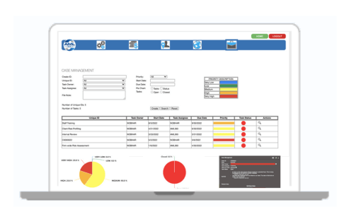 AML Case Management