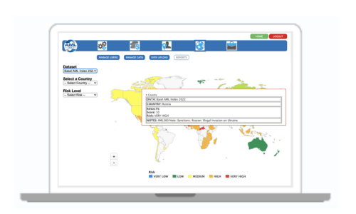 AMLCFT Geography Risks