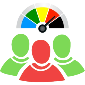 AML Client Risk Profile