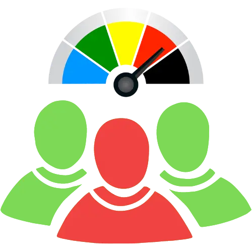 AML Client Risk Profile