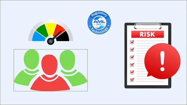 AML Client Risk Profiling